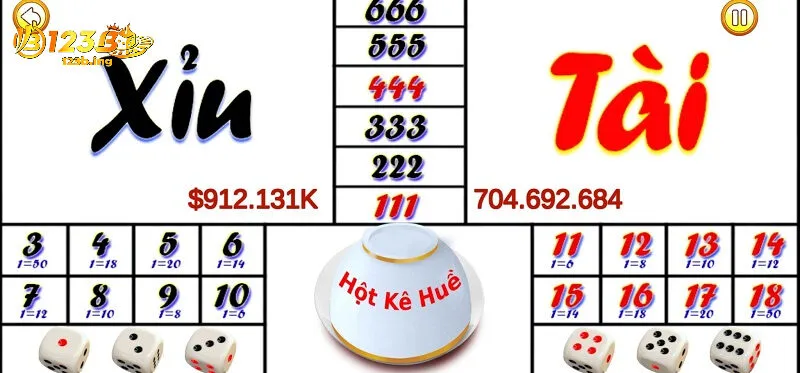 Mẹo Hay Khi Áp Dụng Cách Chơi Tài Xỉu Để Tối Ưu Hóa Chiến Thắng